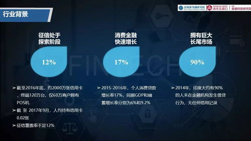 再優化提升，邁向下一個繁榮——2025印度金融科技研究報告